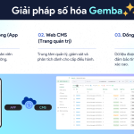 gemba tuan tra an ninh ve sinh